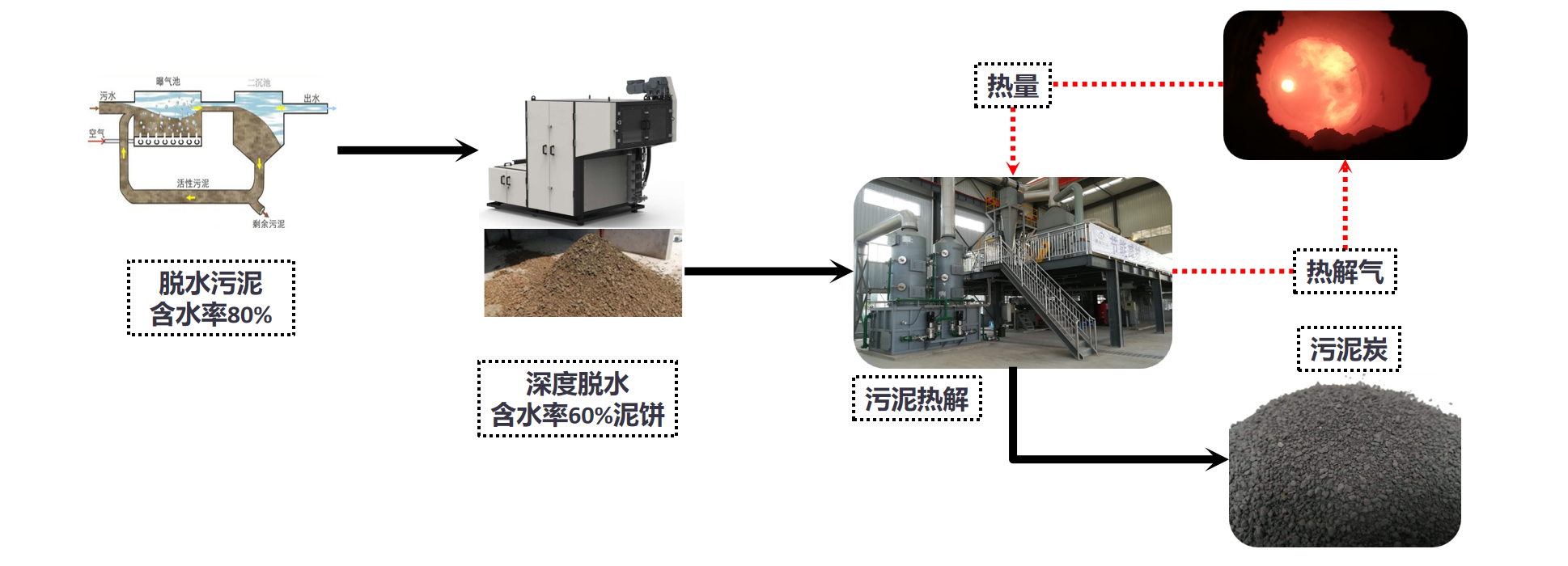 1773127196575884.png image.png