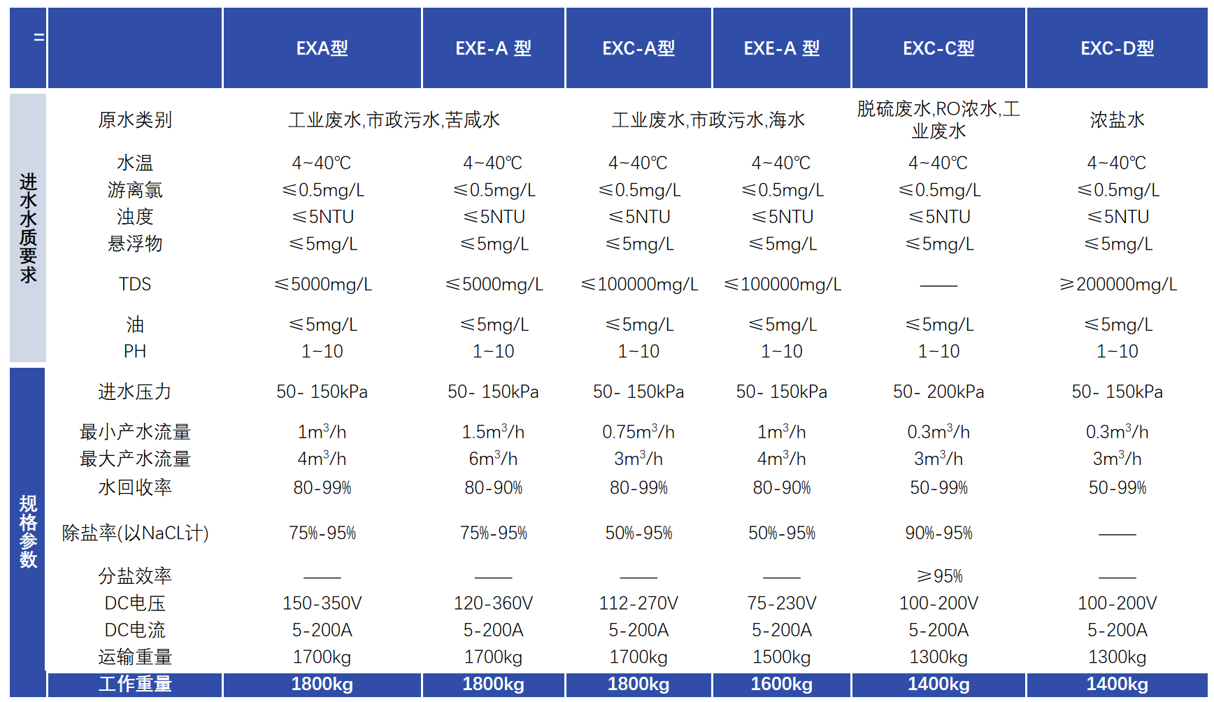 1773709540944129.png image.png