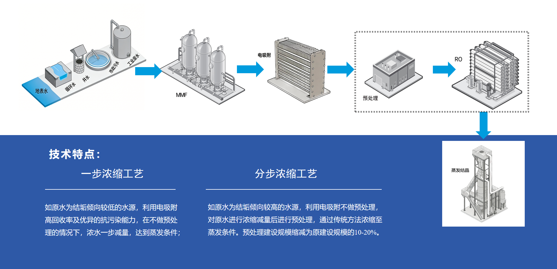 1774333884263582.png image.png