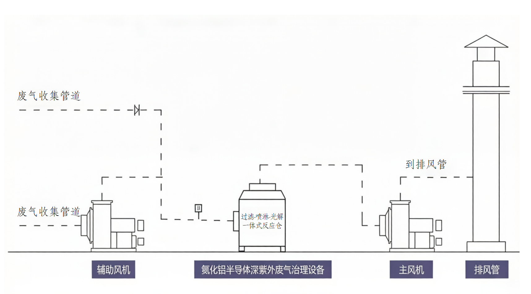 1774419044891097.png image.png