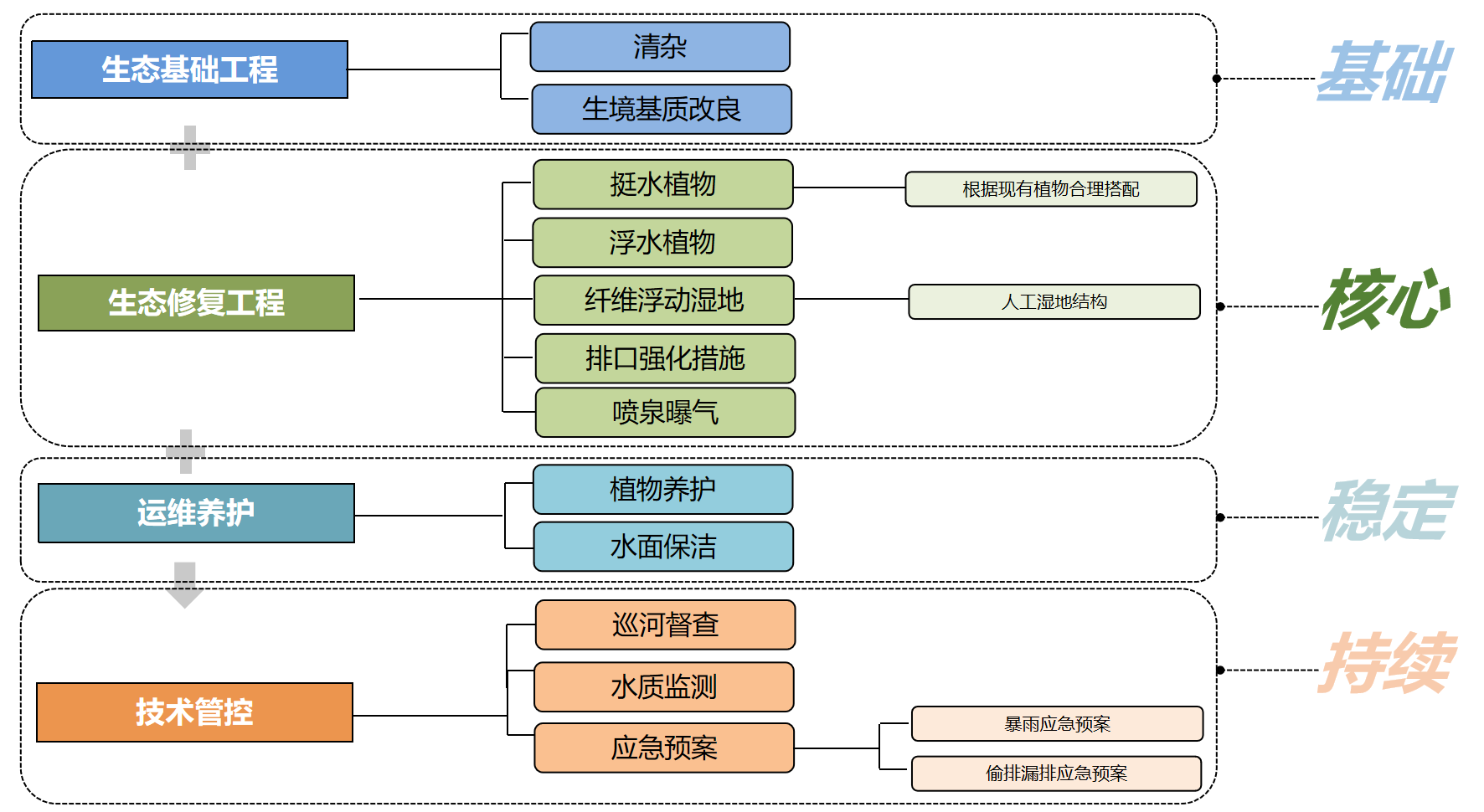 1775618386129068.png image.png