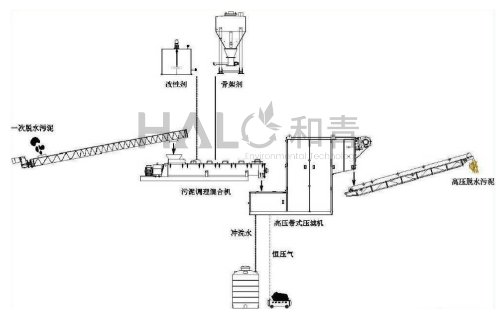 1775696267242338.png image.png